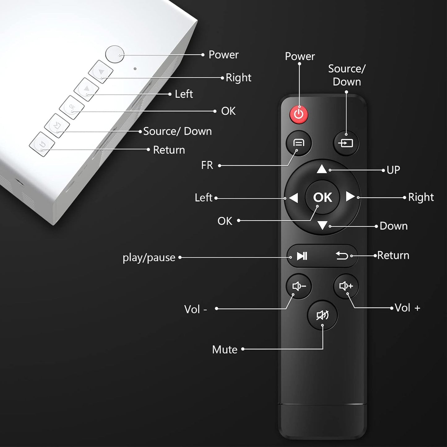 Portable Mini Projector