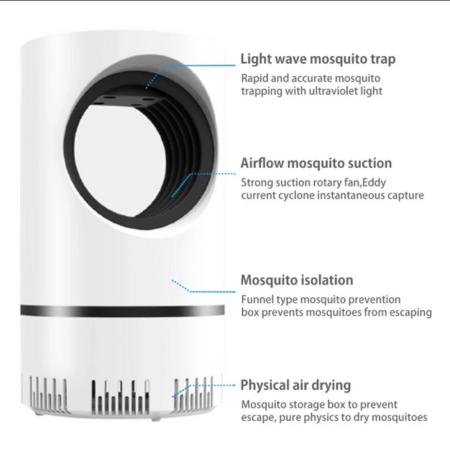 Small Eye Mosquito Control Lamp