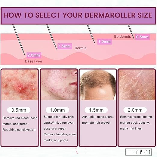 Derma Roller 0.5mm – 540 Titanium Needles for Skin & Hair – Men & Women – Bahrain