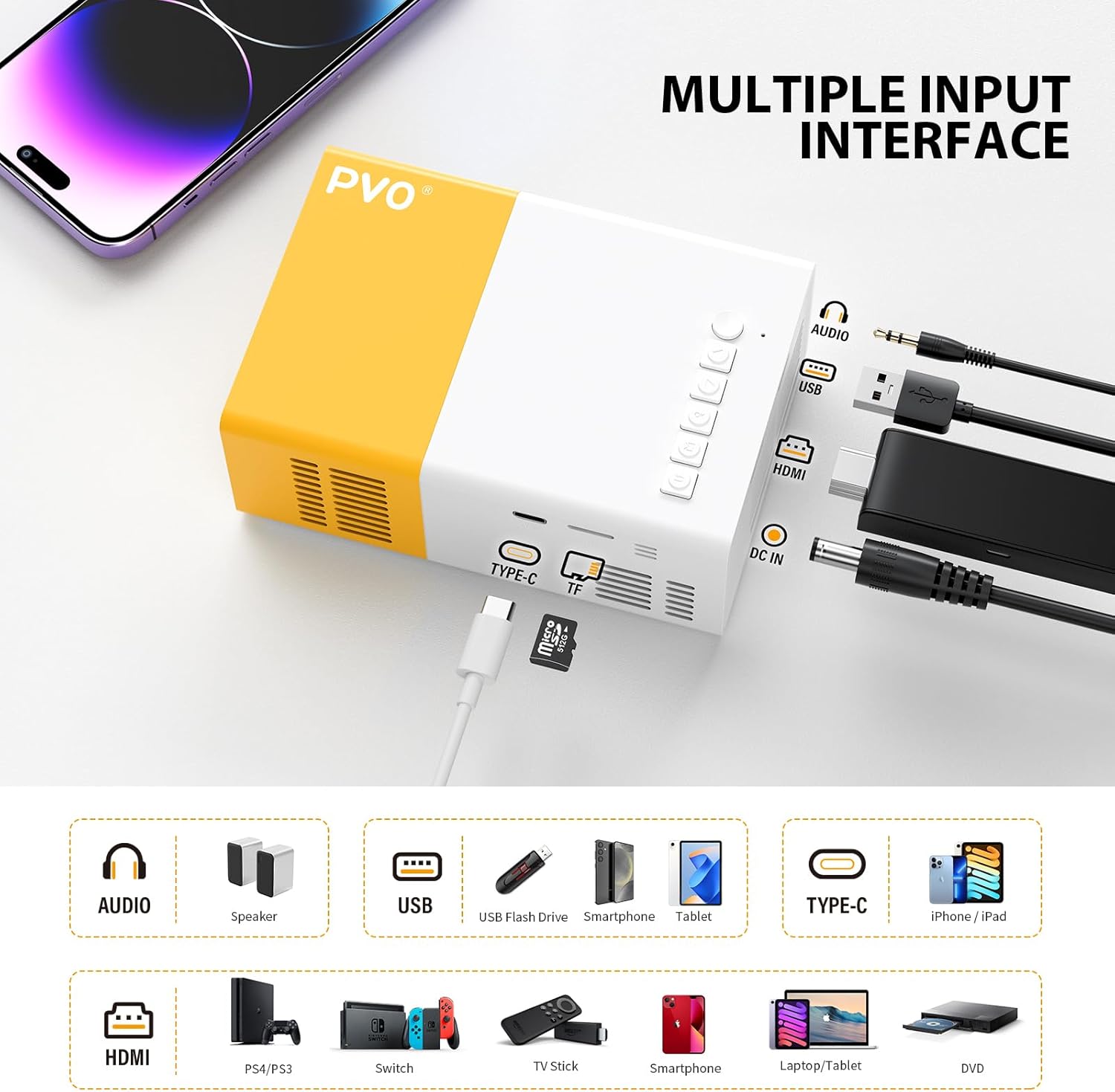 Portable Mini Projector
