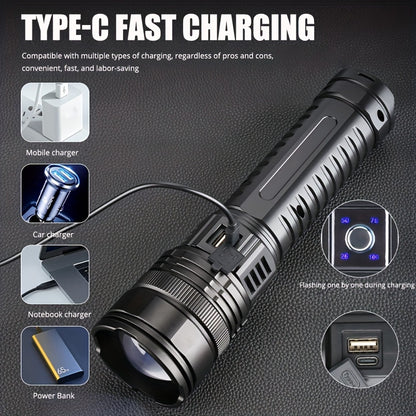 Ultra-Bright LED Flashlight – Aluminum Alloy | Adjustable Beams |