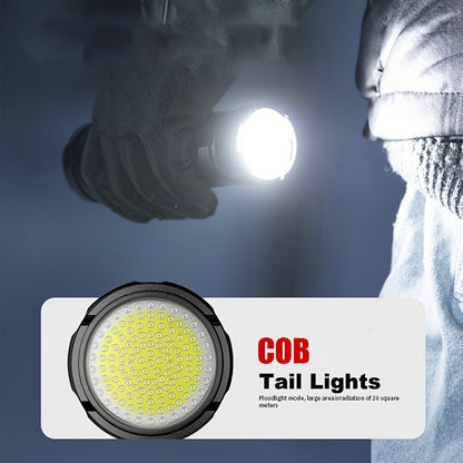 Ultra-Bright LED Flashlight – Aluminum Alloy | Adjustable Beams |