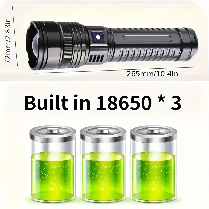 Ultra-Bright LED Flashlight – Aluminum Alloy | Adjustable Beams |