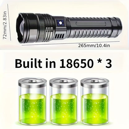 Ultra-Bright LED Flashlight – Aluminum Alloy | Adjustable Beams |