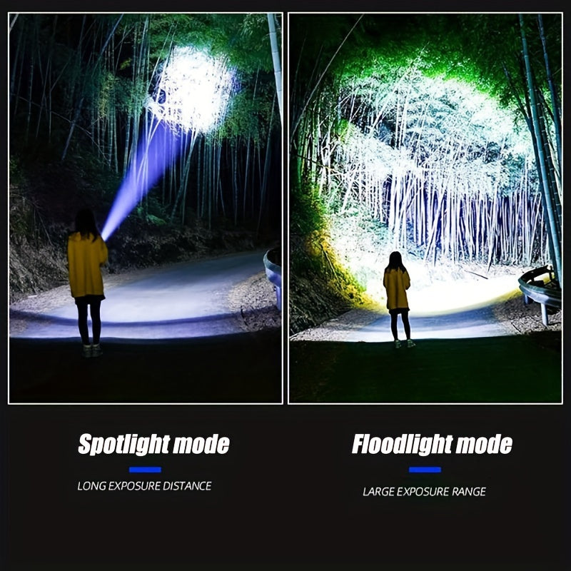 Ultra-Bright LED Flashlight – Aluminum Alloy | Adjustable Beams |