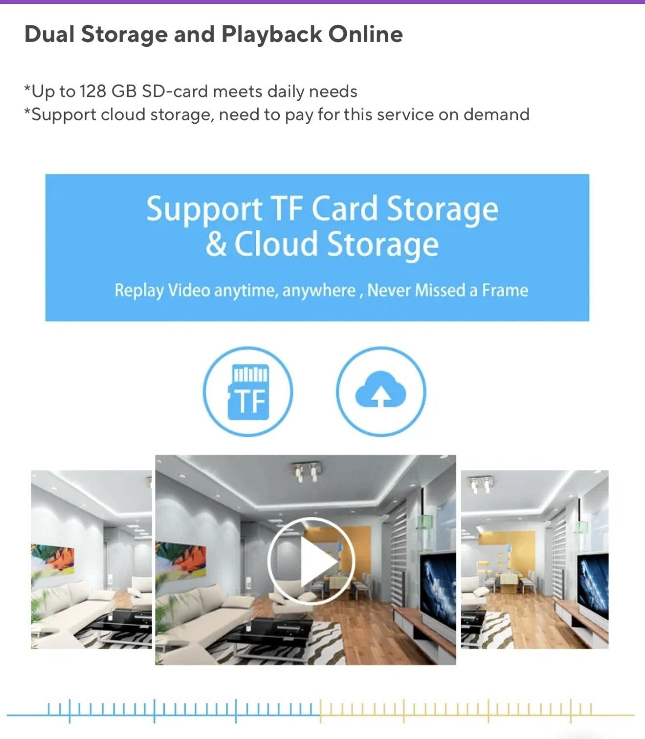 Wireless Baby Monitor Camera with 2-Way Intercom